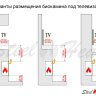 Топливный блок SteelHeat IN-LINE 250 фото 3